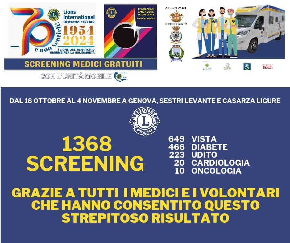 screening risultati